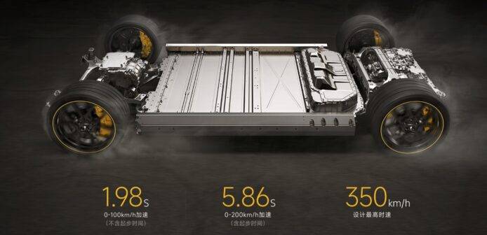 小米 SU7 Ultra 预订价公布，SU7 10 月交车突破 2 万部