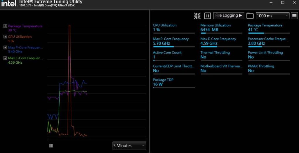 技嘉 Z890 AORUS MASTER 主机板开箱+Intel Core Ultra 9 285K评测分享：超多DIY友善设计且用料扎实效能突出！