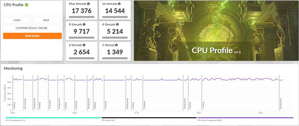 技嘉 Z890 AORUS MASTER 主机板开箱+Intel Core Ultra 9 285K评测分享：超多DIY友善设计且用料扎实效能突出！